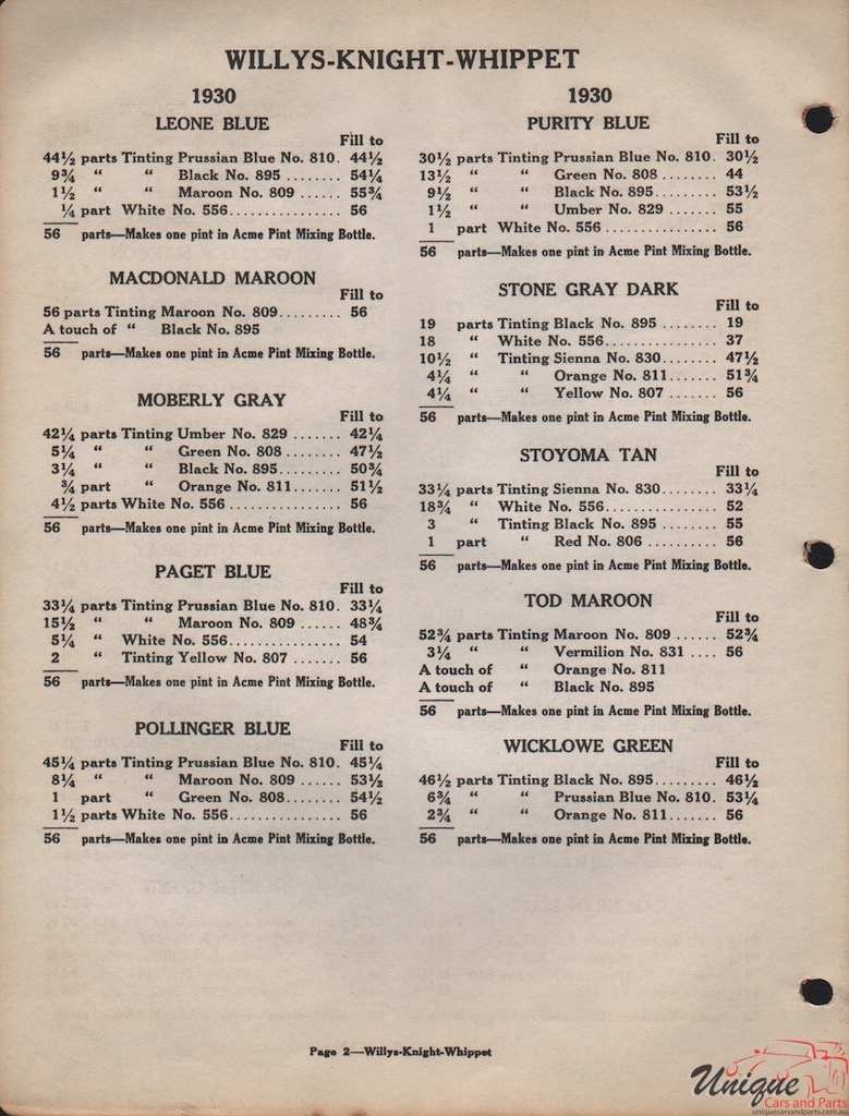 1930 Willys Paint Charts Acme 2